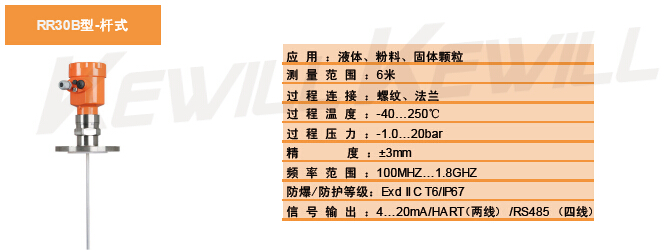 RR30導波雷達物位計