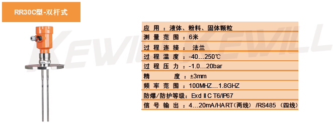 RR30導波雷達物位計